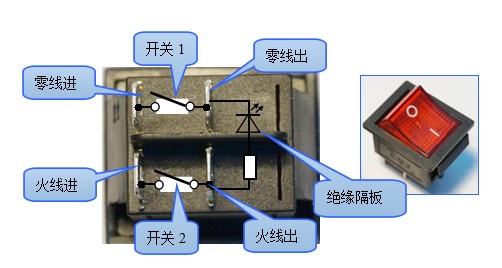船型開關(guān),船形開關(guān),翹板開關(guān)
