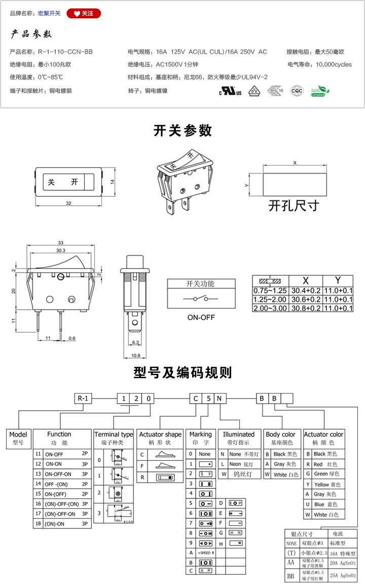 R-1-110-CCN-BB船型開關(guān)參數(shù)尺寸.jpg