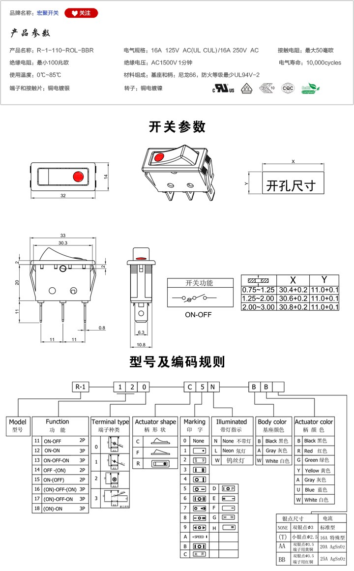 R-1-110-R0L-BBR船型開(kāi)關(guān)參數(shù)尺寸.jpg