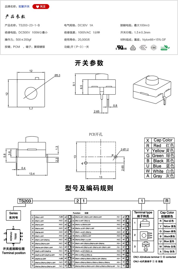TS203-23-1-B手電筒開(kāi)關(guān)參數(shù)尺寸.jpg