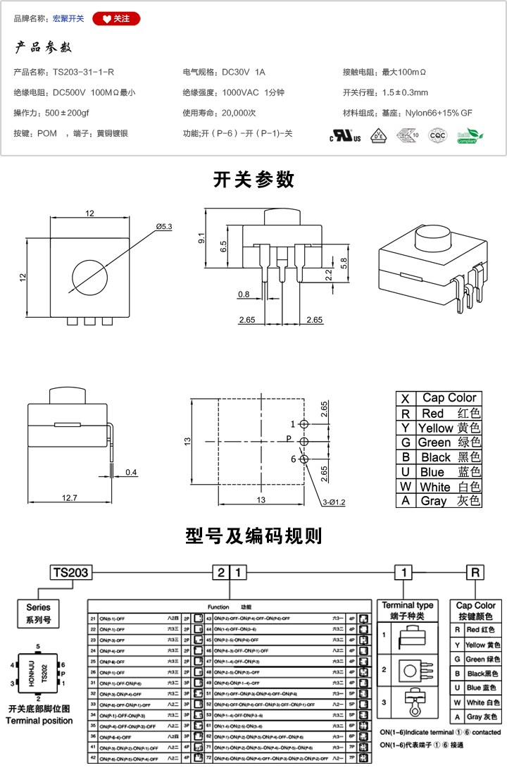 TS203-31-1-R手電筒開關(guān)參數(shù)尺寸.jpg