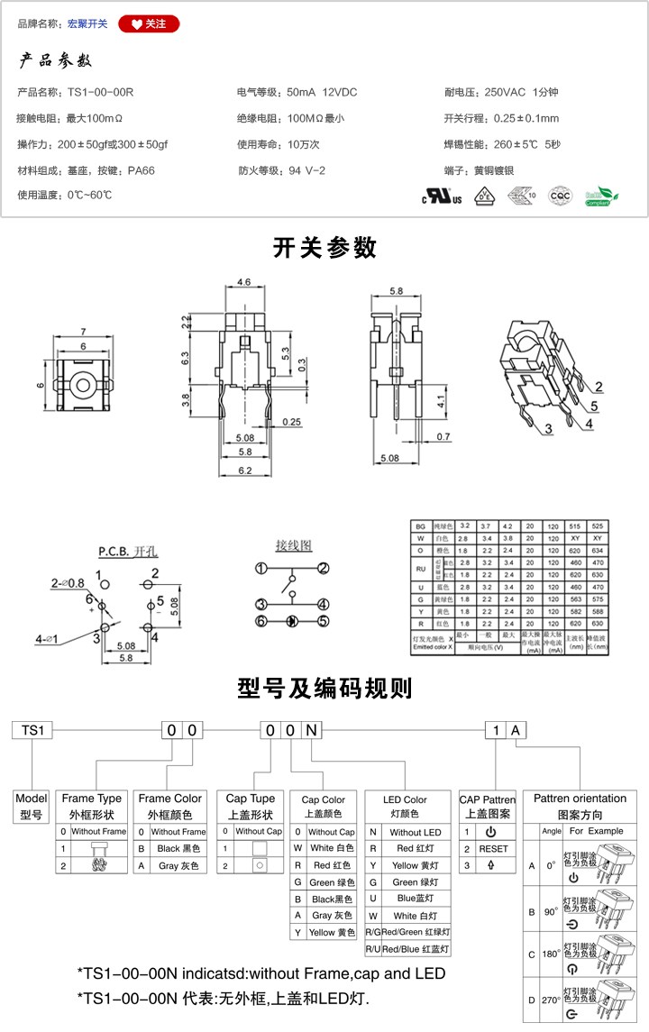 TS1-00-00R開關參數(shù)尺寸.jpg