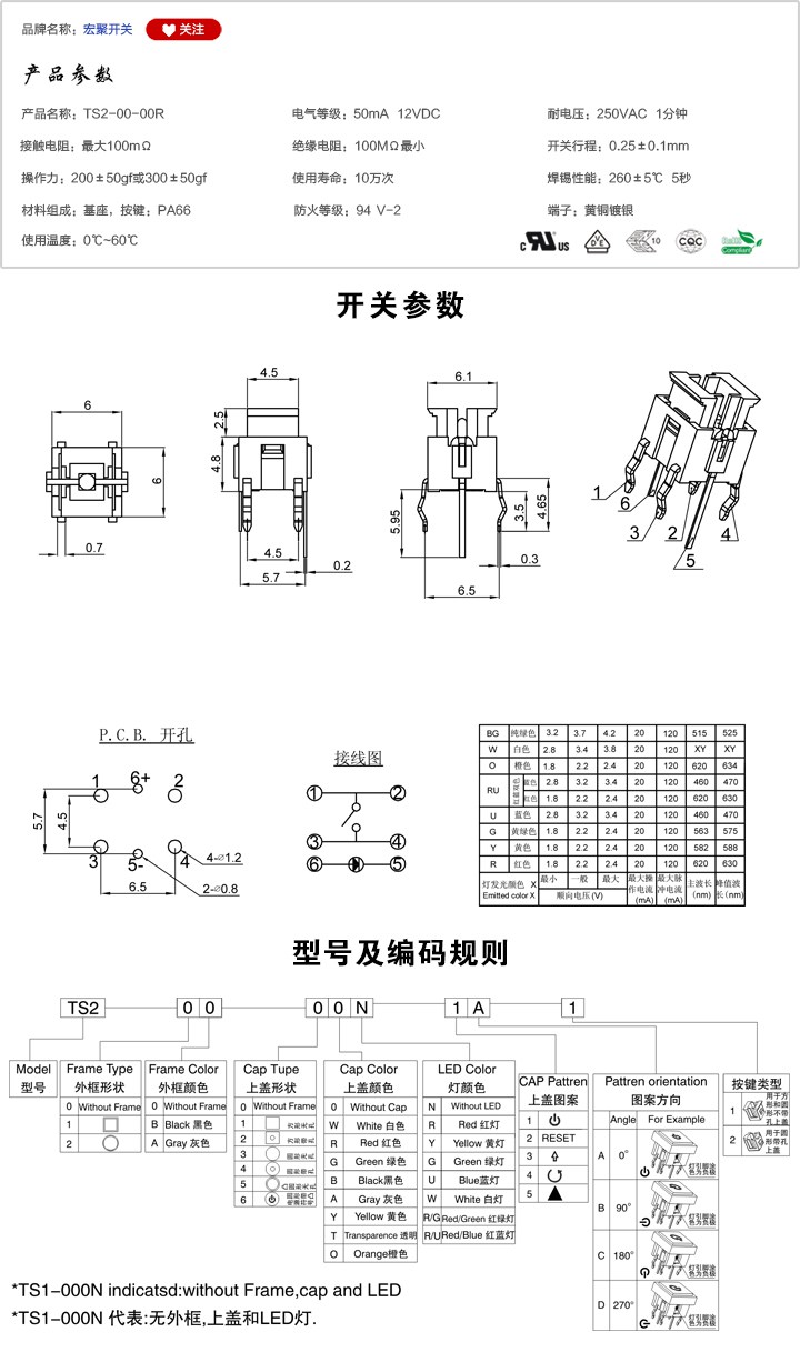 TS2-00-00R開關(guān)參數(shù)尺寸.jpg