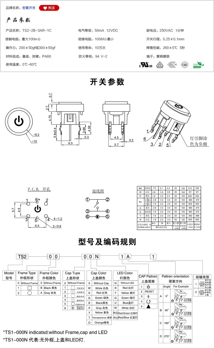 TS2-2B-3AR-1C開(kāi)關(guān)參數(shù)尺寸.jpg