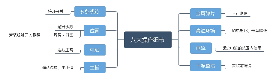 輕觸開(kāi)關(guān).jpg